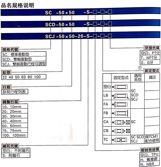 气缸型号1.jpg