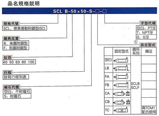 气缸型号2.jpg