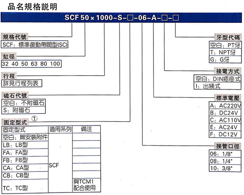 气缸型号3.jpg